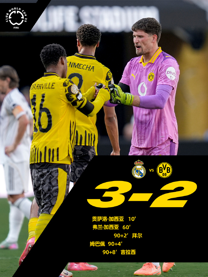 德甲加时末段再迎强敌；波士顿凯尔特人回应争议；主帅态度：赛场秩序良好；团队化学反应显著 -麻将胡了网站入口